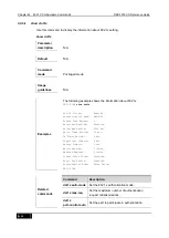 Preview for 890 page of D-Link DES-7200 Cli Reference Manual