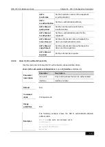 Preview for 891 page of D-Link DES-7200 Cli Reference Manual