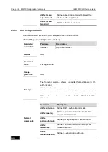 Preview for 896 page of D-Link DES-7200 Cli Reference Manual