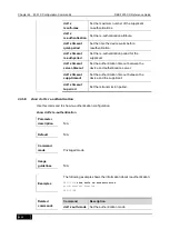 Preview for 898 page of D-Link DES-7200 Cli Reference Manual