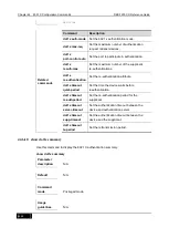 Preview for 900 page of D-Link DES-7200 Cli Reference Manual