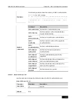 Preview for 901 page of D-Link DES-7200 Cli Reference Manual