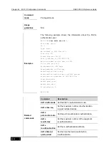 Preview for 902 page of D-Link DES-7200 Cli Reference Manual