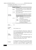 Preview for 908 page of D-Link DES-7200 Cli Reference Manual