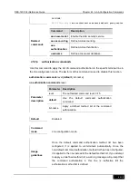 Preview for 917 page of D-Link DES-7200 Cli Reference Manual