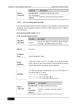 Preview for 924 page of D-Link DES-7200 Cli Reference Manual