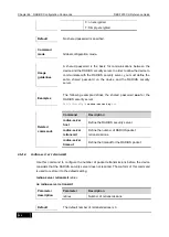 Preview for 940 page of D-Link DES-7200 Cli Reference Manual