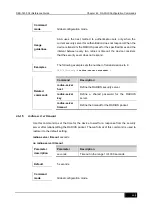 Preview for 941 page of D-Link DES-7200 Cli Reference Manual