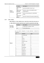 Preview for 943 page of D-Link DES-7200 Cli Reference Manual