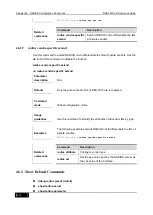 Preview for 946 page of D-Link DES-7200 Cli Reference Manual