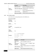 Preview for 948 page of D-Link DES-7200 Cli Reference Manual