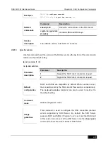 Preview for 963 page of D-Link DES-7200 Cli Reference Manual