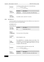 Preview for 964 page of D-Link DES-7200 Cli Reference Manual