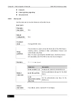 Preview for 966 page of D-Link DES-7200 Cli Reference Manual