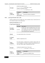 Preview for 978 page of D-Link DES-7200 Cli Reference Manual