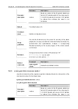 Preview for 980 page of D-Link DES-7200 Cli Reference Manual