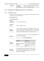 Preview for 988 page of D-Link DES-7200 Cli Reference Manual