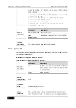 Preview for 1020 page of D-Link DES-7200 Cli Reference Manual