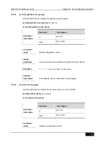 Preview for 1047 page of D-Link DES-7200 Cli Reference Manual