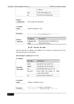 Preview for 1064 page of D-Link DES-7200 Cli Reference Manual