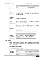 Preview for 1077 page of D-Link DES-7200 Cli Reference Manual