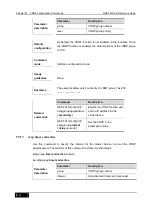 Preview for 1080 page of D-Link DES-7200 Cli Reference Manual