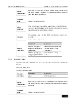 Preview for 1081 page of D-Link DES-7200 Cli Reference Manual