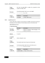 Preview for 1092 page of D-Link DES-7200 Cli Reference Manual