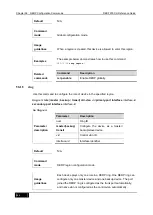 Preview for 1094 page of D-Link DES-7200 Cli Reference Manual