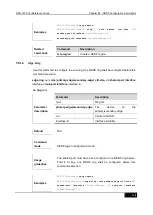 Preview for 1095 page of D-Link DES-7200 Cli Reference Manual