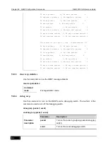 Preview for 1098 page of D-Link DES-7200 Cli Reference Manual