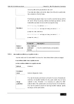 Preview for 1103 page of D-Link DES-7200 Cli Reference Manual