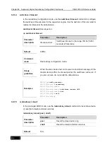 Preview for 1122 page of D-Link DES-7200 Cli Reference Manual