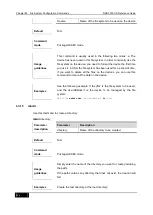 Preview for 1130 page of D-Link DES-7200 Cli Reference Manual