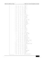 Preview for 1141 page of D-Link DES-7200 Cli Reference Manual