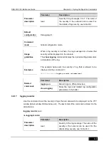 Preview for 1151 page of D-Link DES-7200 Cli Reference Manual