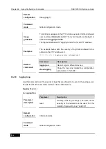 Preview for 1152 page of D-Link DES-7200 Cli Reference Manual