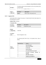 Preview for 1155 page of D-Link DES-7200 Cli Reference Manual