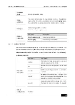 Preview for 1157 page of D-Link DES-7200 Cli Reference Manual