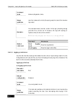 Preview for 1158 page of D-Link DES-7200 Cli Reference Manual