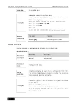 Preview for 1162 page of D-Link DES-7200 Cli Reference Manual