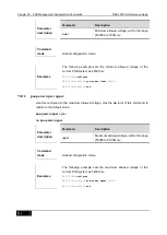 Preview for 1178 page of D-Link DES-7200 Cli Reference Manual