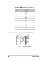 Preview for 30 page of D-Link DES-802 - Switch User Manual