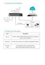 Предварительный просмотр 3 страницы D-Link DES-F1010P-E Getting Started Manual