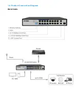 Preview for 3 page of D-Link DES-F1018P-E Quick Installation Manual