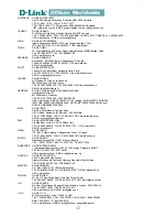 Preview for 48 page of D-Link DFE-650TXD User Manual