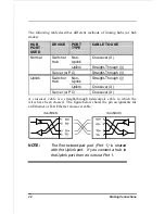 Предварительный просмотр 34 страницы D-Link DFE-908 User Manual