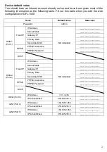 Preview for 2 page of D-Link DFL-1500 Quick Installation Manual