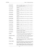 Preview for 165 page of D-Link DFL-210 - NetDefend - Security Appliance Cli Reference Manual