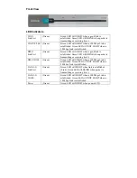 Preview for 5 page of D-Link DFL-600 User Manual